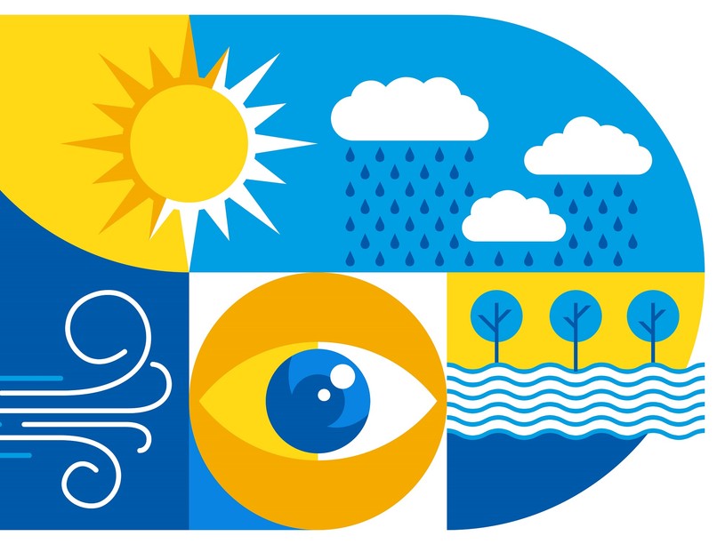 orvosmeteorológia időjárás front ma orvosmeteo szél napsütés