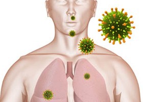 Meglepő gyógyszer: csontritkulástól az influenzáig?